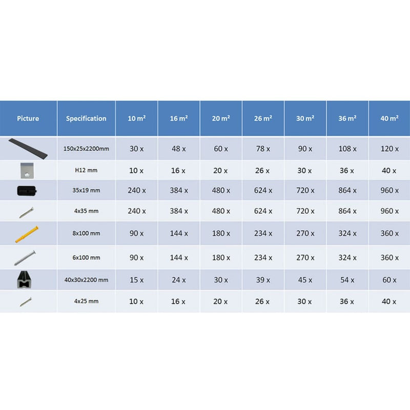 vidaXL WPC Decking Boards with Accessories 26 m 2.2 m Anthracite