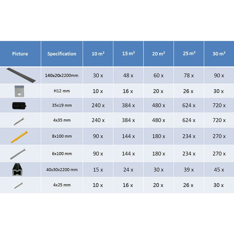 vidaXL WPC Solid Decking Boards with Accessories 16 m 2.2 m Grey